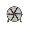 Ventilador Móvil Industrial | Bio-Fan Tienda Online